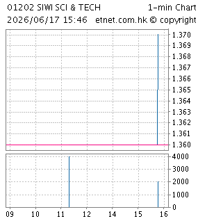 成都普天電纜股份有限公司CHENGDU PUTIAN TELECOMMUNICATIONS CABLE CO. LTD.