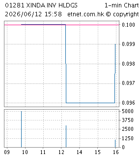 隆基泰和智慧能源控股有限公司LONGITECH SMART ENERGY HOLDING LIMITED