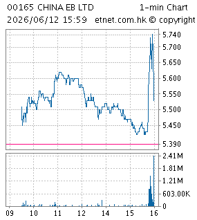 中國光大控股有限公司CHINA EVERBRIGHT LIMITED