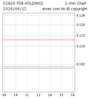 旭通控股有限公司STEERING HOLDINGS LIMITED