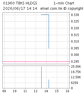 TBK & SONS HOLDINGS LIMITED