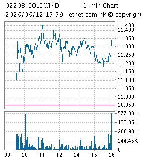 新疆金風科技股份有限公司XINJIANG GOLDWIND SCIENCE & TECHNOLOGY CO., LTD.