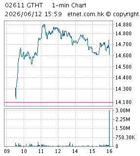 國泰君安證券股份有限公司GUOTAI JUNAN SECURITIES CO., LTD.