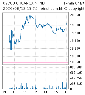 精熙國際（開曼）有限公司YORKEY OPTICAL INTERNATIONAL (CAYMAN) LTD.