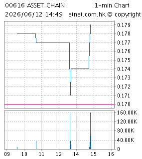 高山企業有限公司EMINENCE ENTERPRISE LIMITED