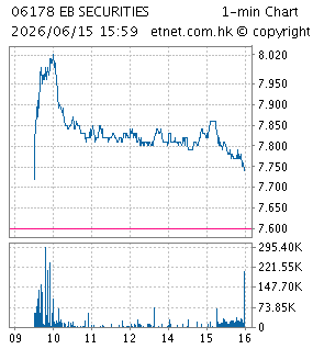 光大證券股份有限公司EVERBRIGHT SECURITIES COMPANY LIMITED