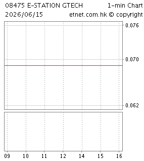 千盛集團控股有限公司K GROUP HOLDINGS LIMITED