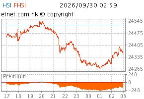 10/2026图HS1