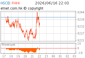 06/2026圖HH1